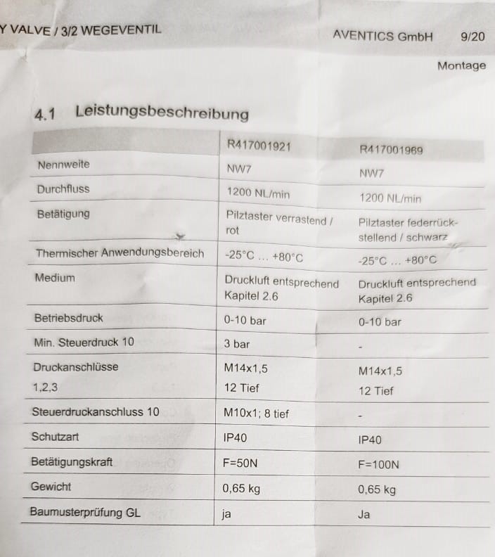R417001921 3/2 pneumatic valve - Image 5
